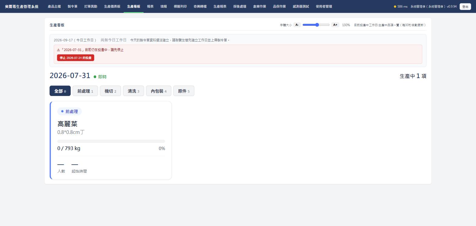 字體大小調整到130%的畫面，實際畫面截圖
