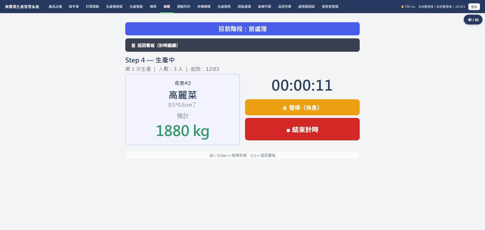 生產中畫面，即時計時器跟暫停結束計時按鈕，實際畫面截圖