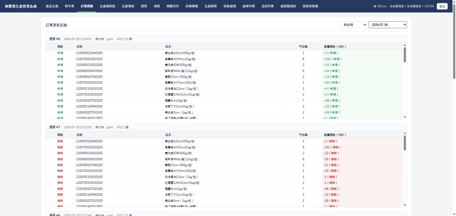 同一工作日多筆更新記錄堆疊顯示，實際畫面截圖
