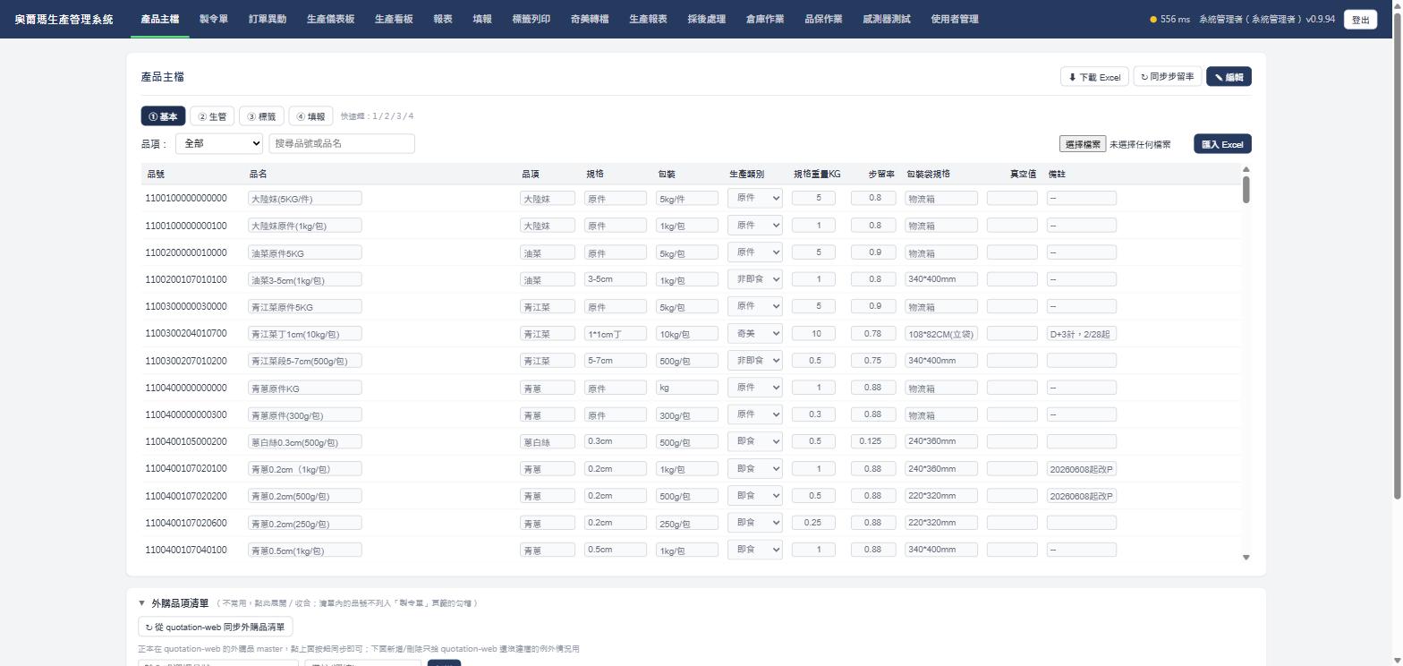 產品主檔①基本分頁，實際畫面截圖