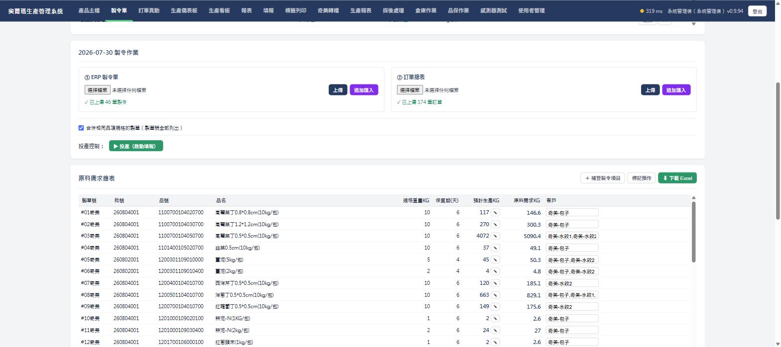 原料需求總表，實際畫面截圖