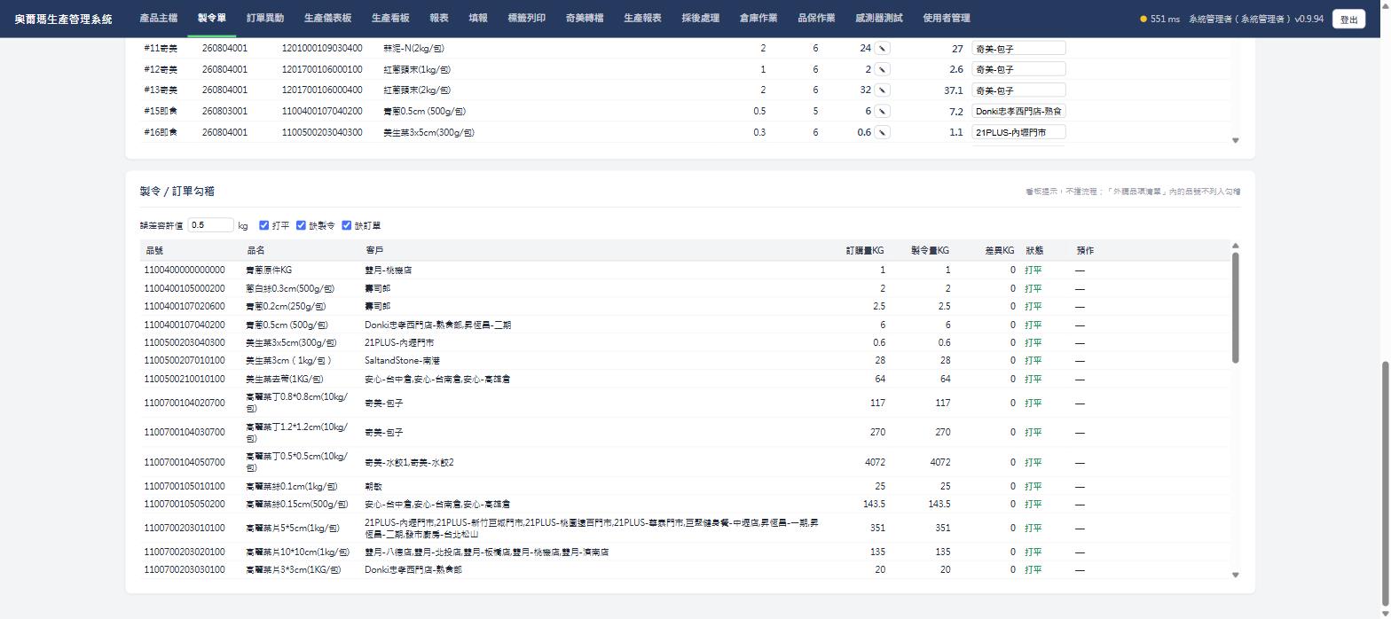 製令／訂單勾稽表，實際畫面截圖