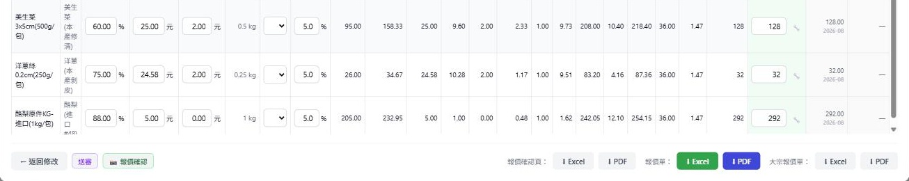 報價確認視窗底部：送審、報價確認與 Excel／PDF 匯出按鈕