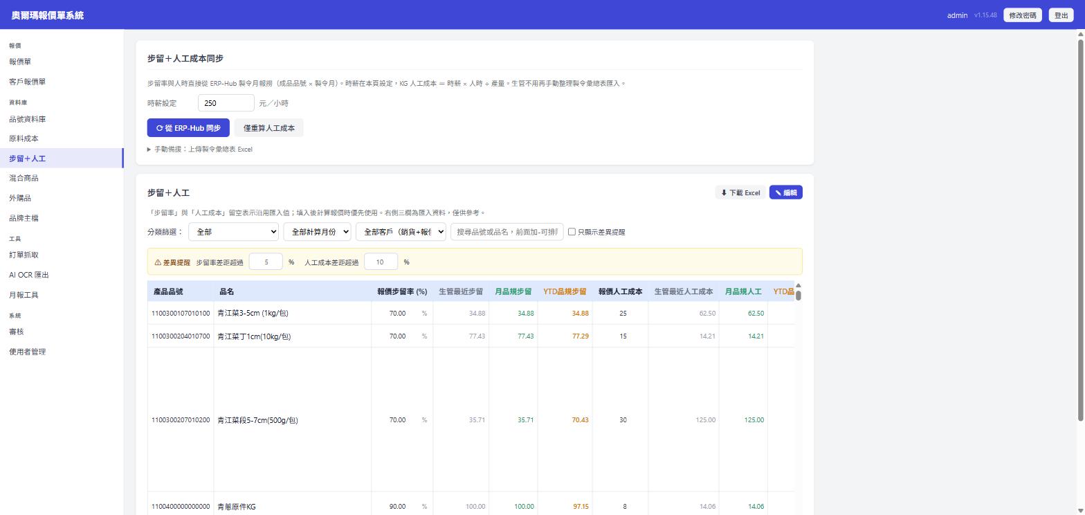步留＋人工：從 ERP-Hub 同步卡片與步留／人工成本表格