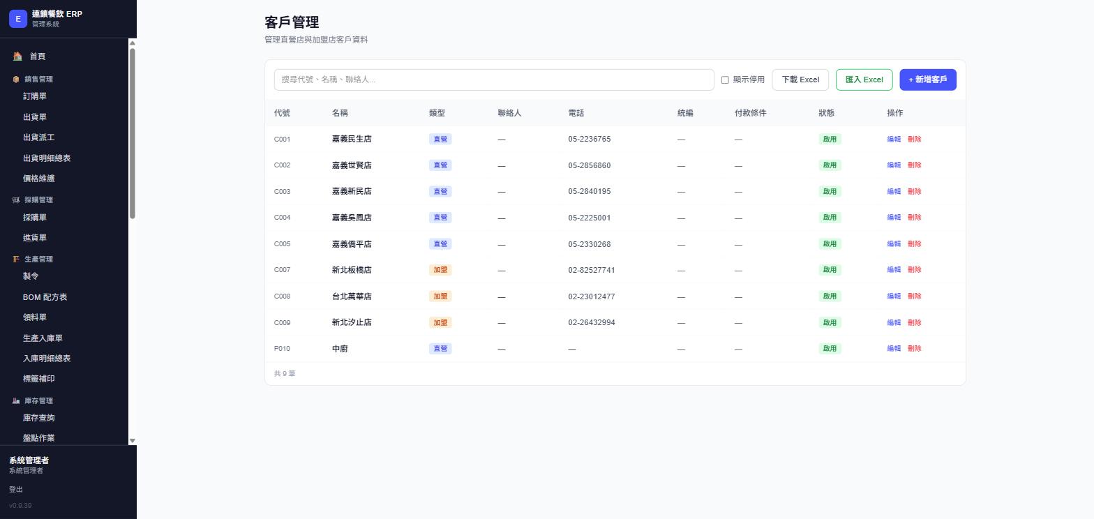 客戶管理列表，實際畫面截圖