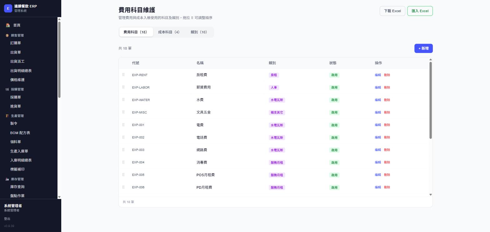 費用科目維護頁面，實際畫面截圖