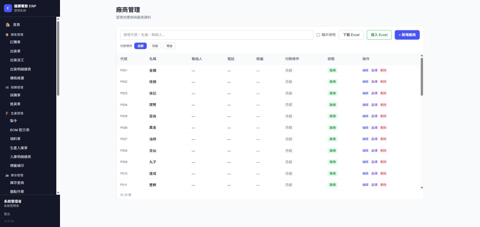 廠商管理列表，實際畫面截圖