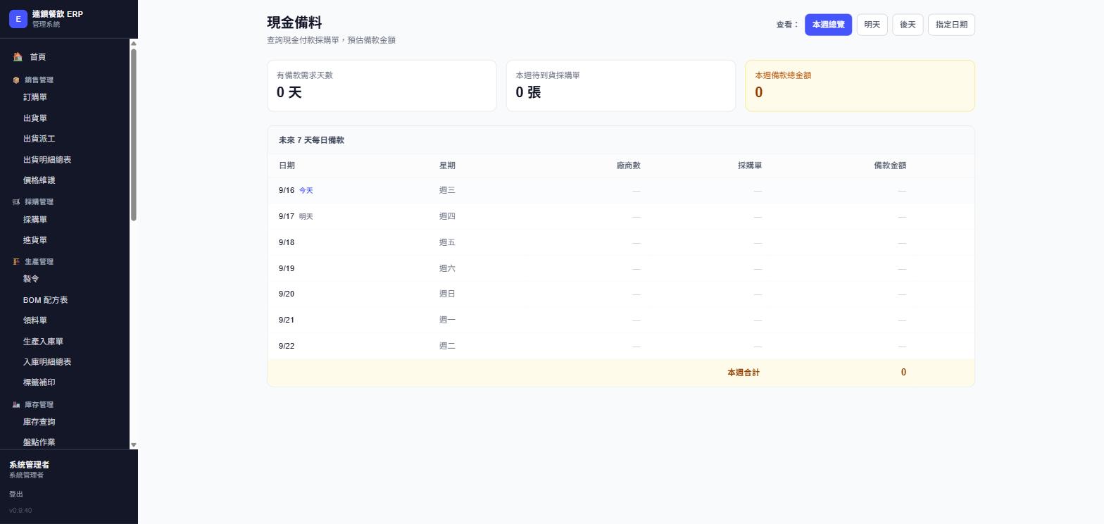 現金備料，本週總覽視圖，實際畫面截圖