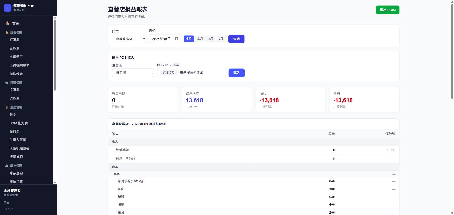 直營店損益報表，嘉義世賢店2026年9月，實際畫面截圖