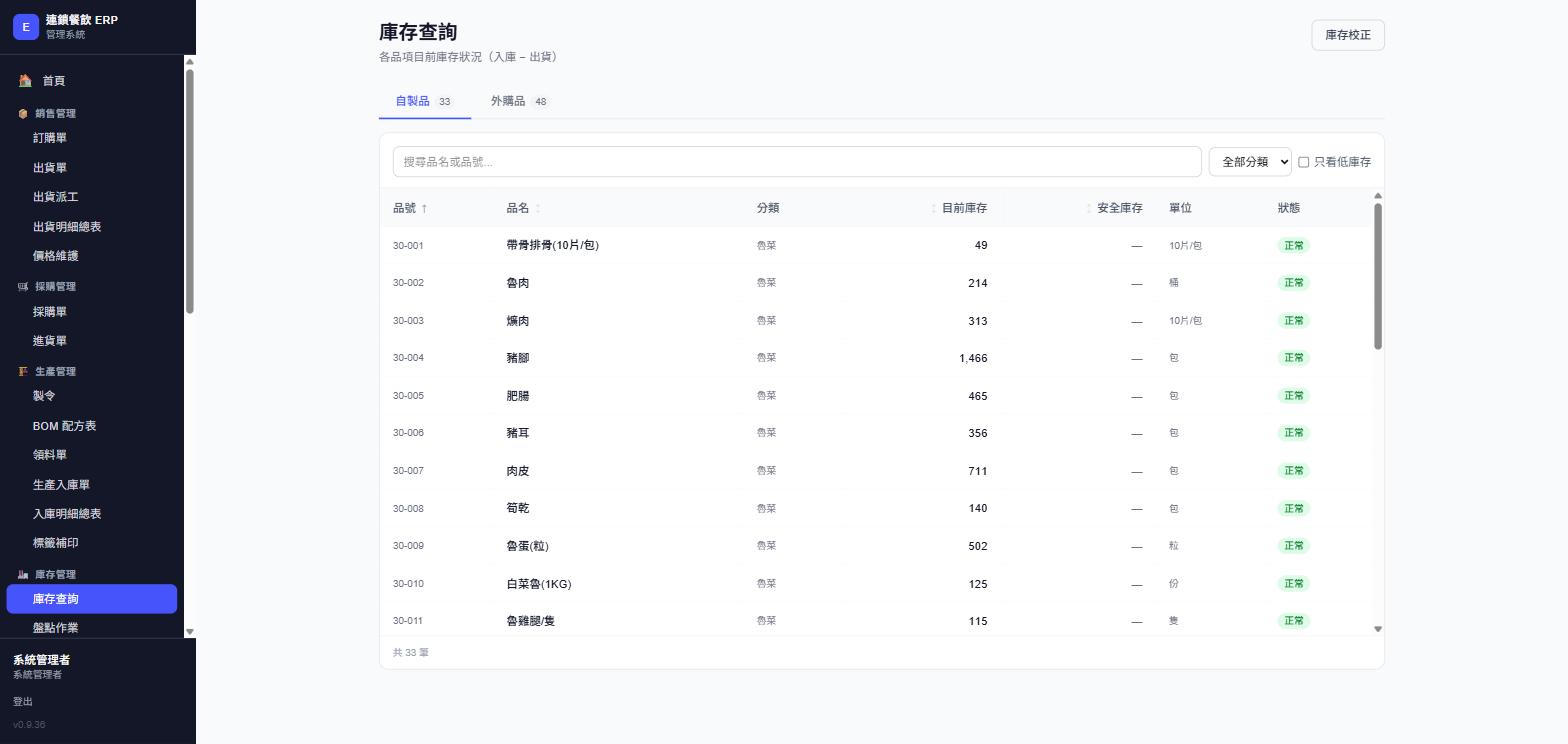 庫存查詢頁面，自製品分頁，實際畫面截圖