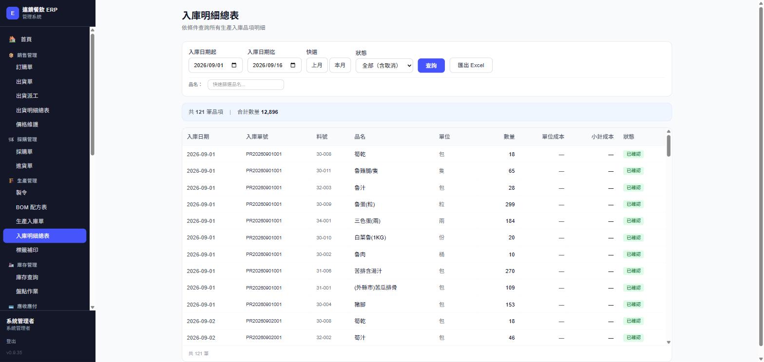 入庫明細總表，實際畫面截圖