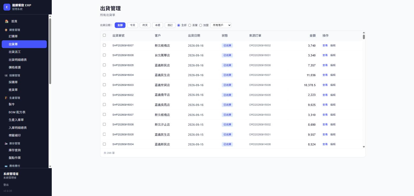出貨單列表，實際畫面截圖